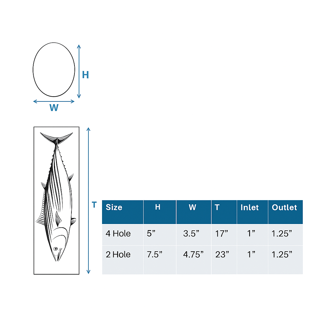 Bonito Bucket Tube- 4 or 2 Hole